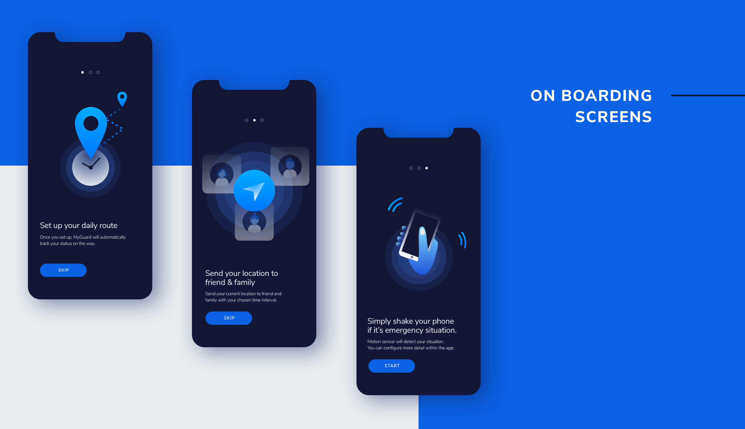 MyGuard app onboarding screens showing daily route setup, location sharing with friends and family, and emergency shake gesture feature
